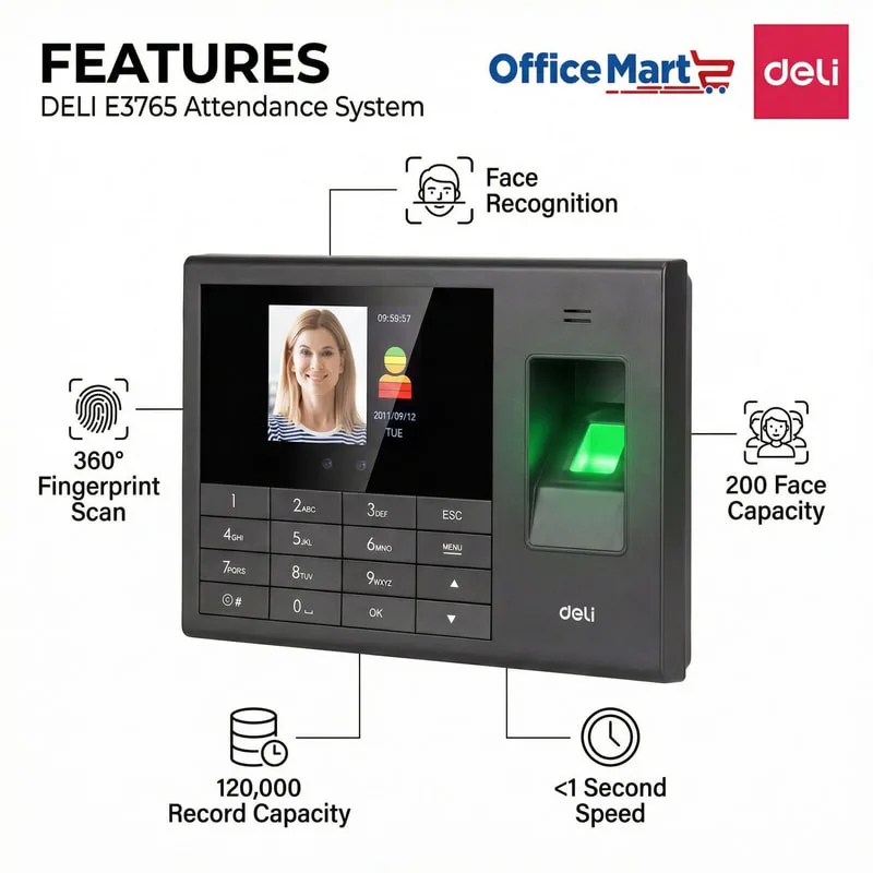 Deli E3765 attendance machine features face recognition 360 degree fingerprint scan 200 face capacity 120000 record storage and fast attendance verification